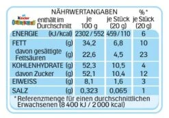 Kinder Überraschung -Snack Geschäft 4502030065 40084107 04.jpg