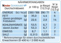 Kinder Schokolade Vorratspack -Snack Geschäft 4502038676 8000500111581 04.jpg